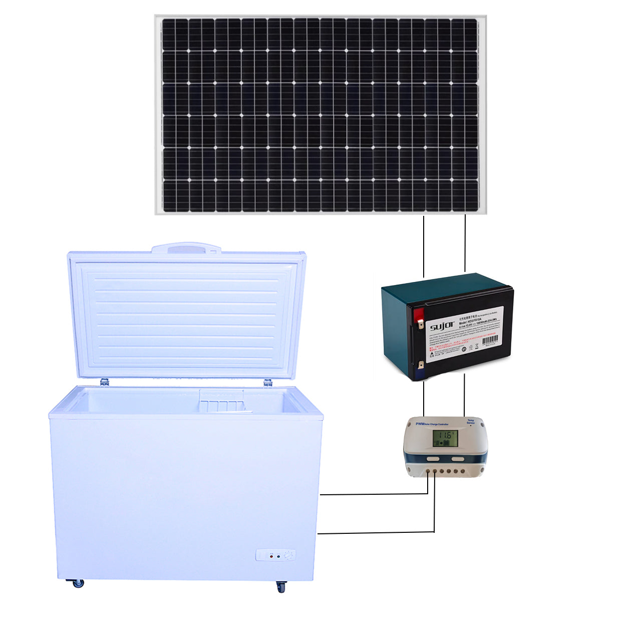 12V/24V Solar Freezer Cooler with Battery- Portable Refrigerator for Camping, RV, Off-Grid Living, Outdoor Picnics & Emergency Storag